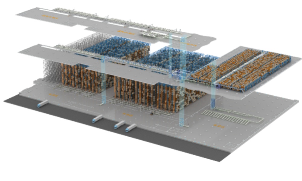 Logistik-Automatisierung（Bilder 1）
